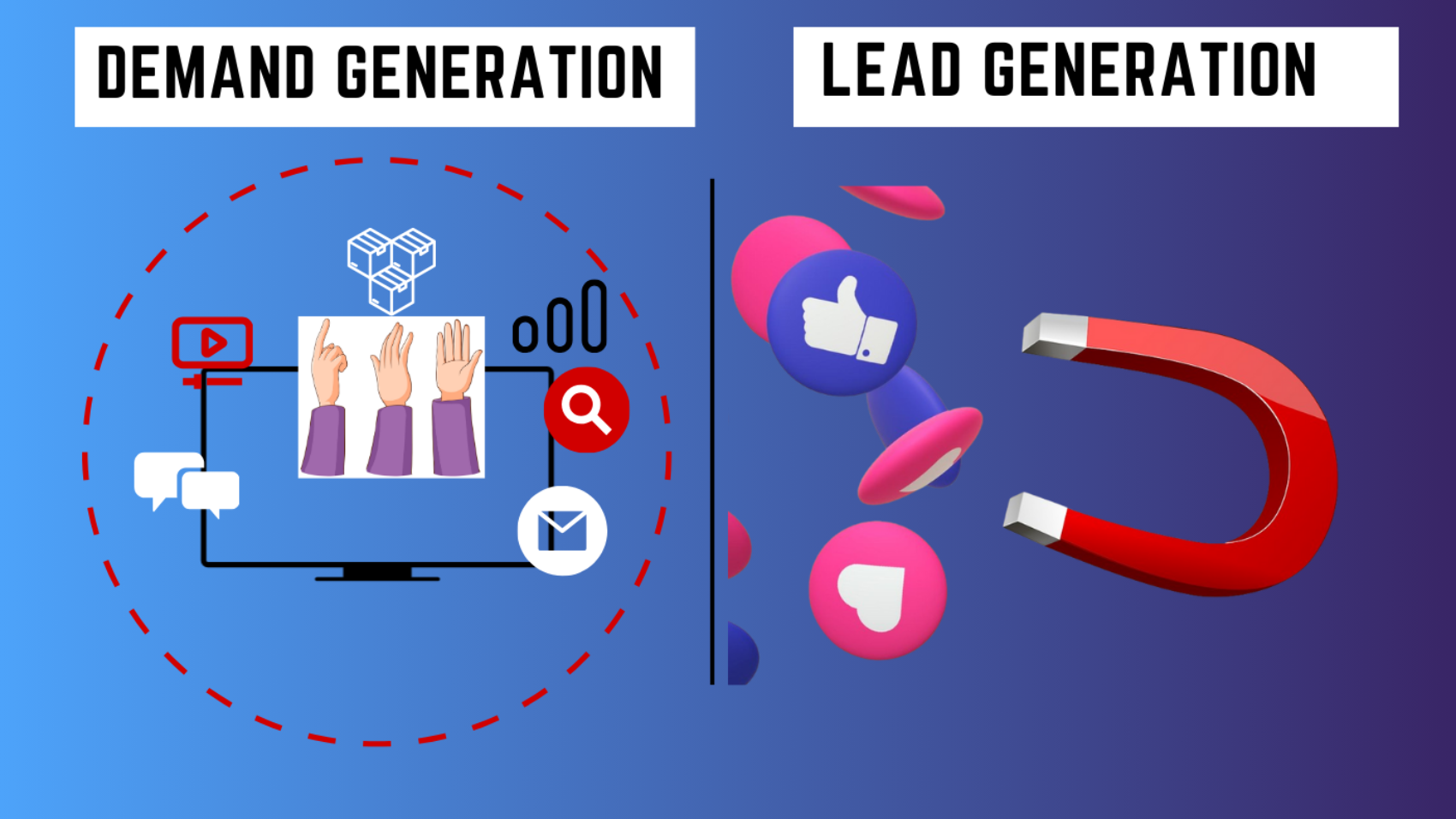 Demand Generation vs. Lead Generation: Unpacking the Difference