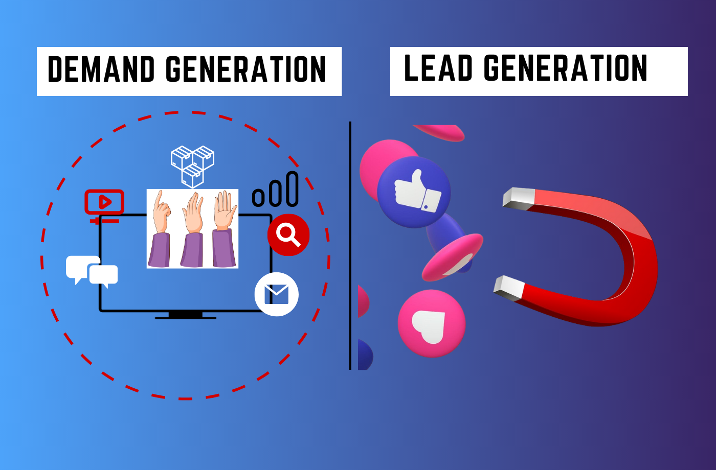 Demand Generation vs. Lead Generation: Unpacking the Difference