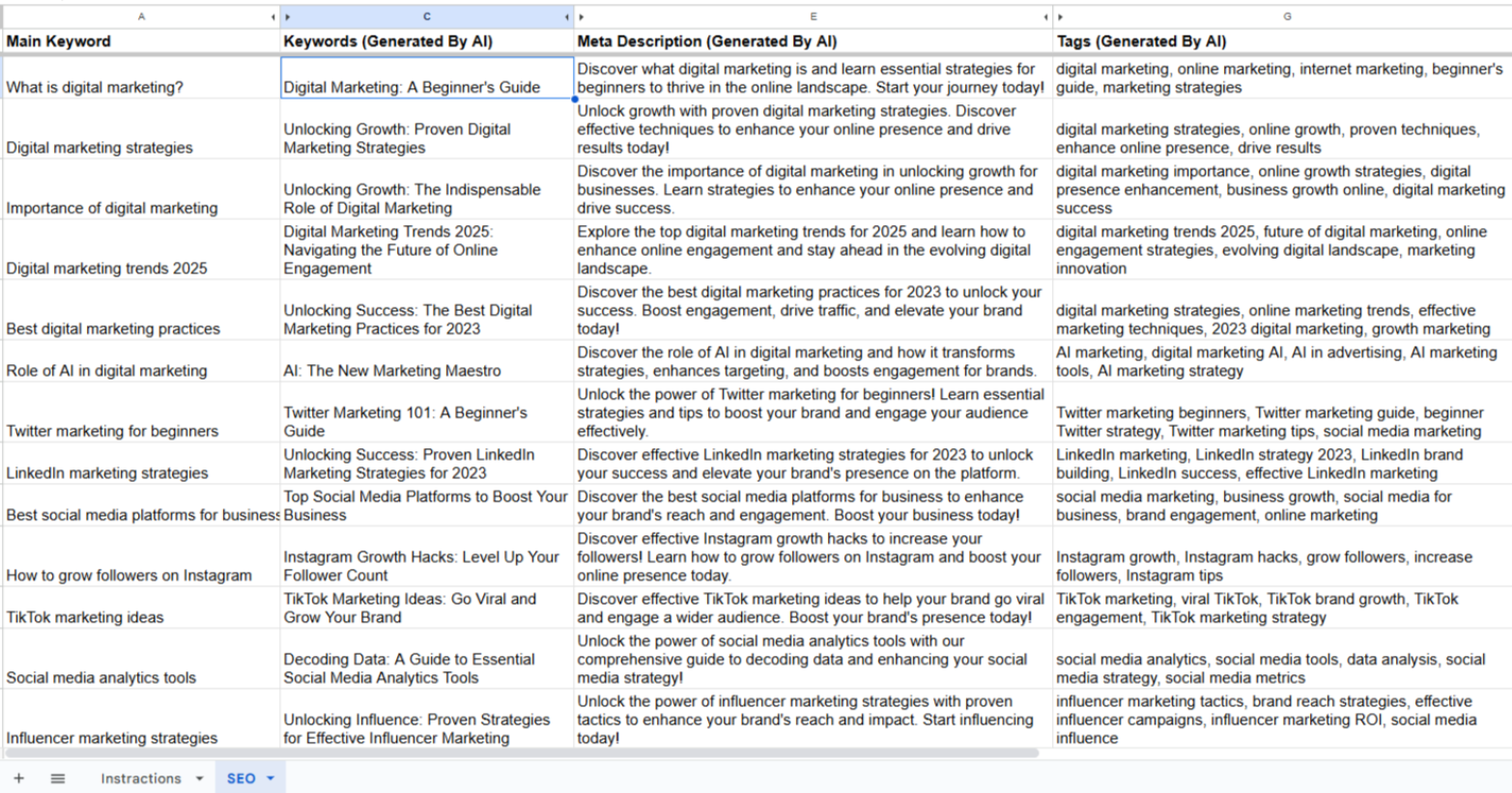SEO-Bulk-Generation-example